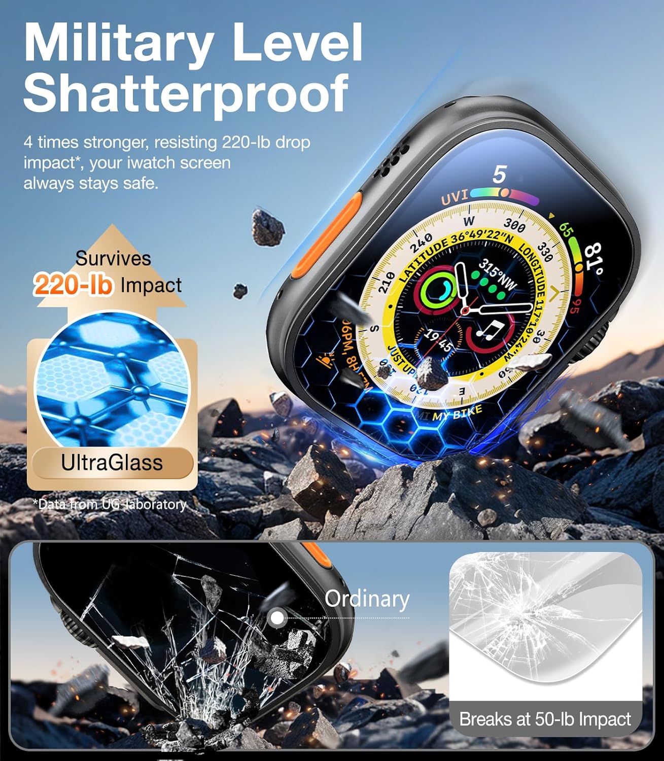 UltraGlass UNBREAK TOP 9H+ Glass for Apple Watch Ultra 2 Screen Protector 2024 (Military Grade Shatterproof & Longest Durable) Original Full Coverage (Black Titanium Bezel) iWatch 2024, 2 Pack