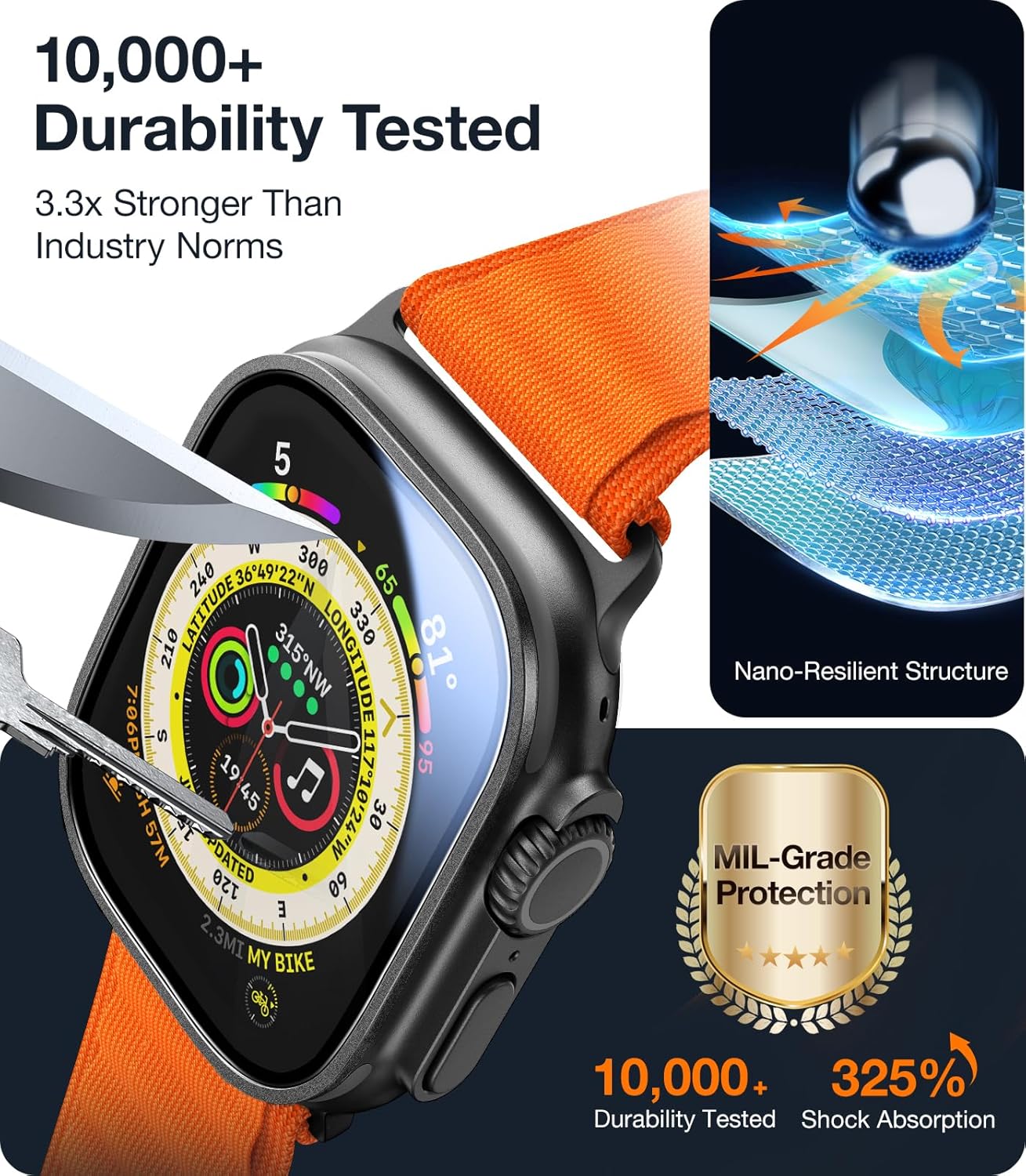 UltraGlass UNBREAK TOP 9H+ Glass for Apple Watch Ultra 2 Screen Protector 2024 (Military Grade Shatterproof & Longest Durable) Original Full Coverage (Black Titanium Bezel) iWatch 2024, 2 Pack