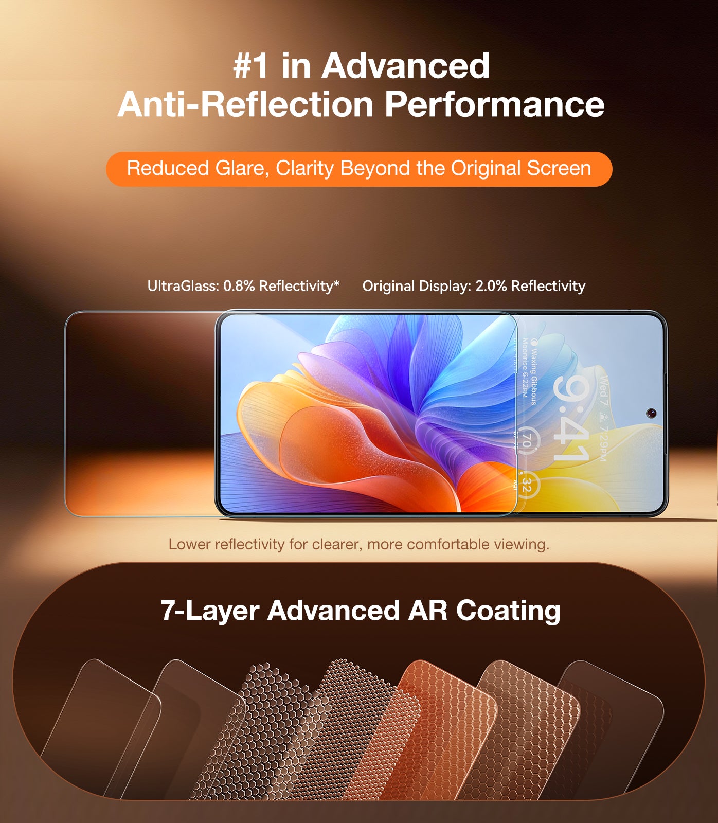 UltraGlass Samsung Galaxy Anti Glare S26 Ultra Screen Protector,  2 Pack