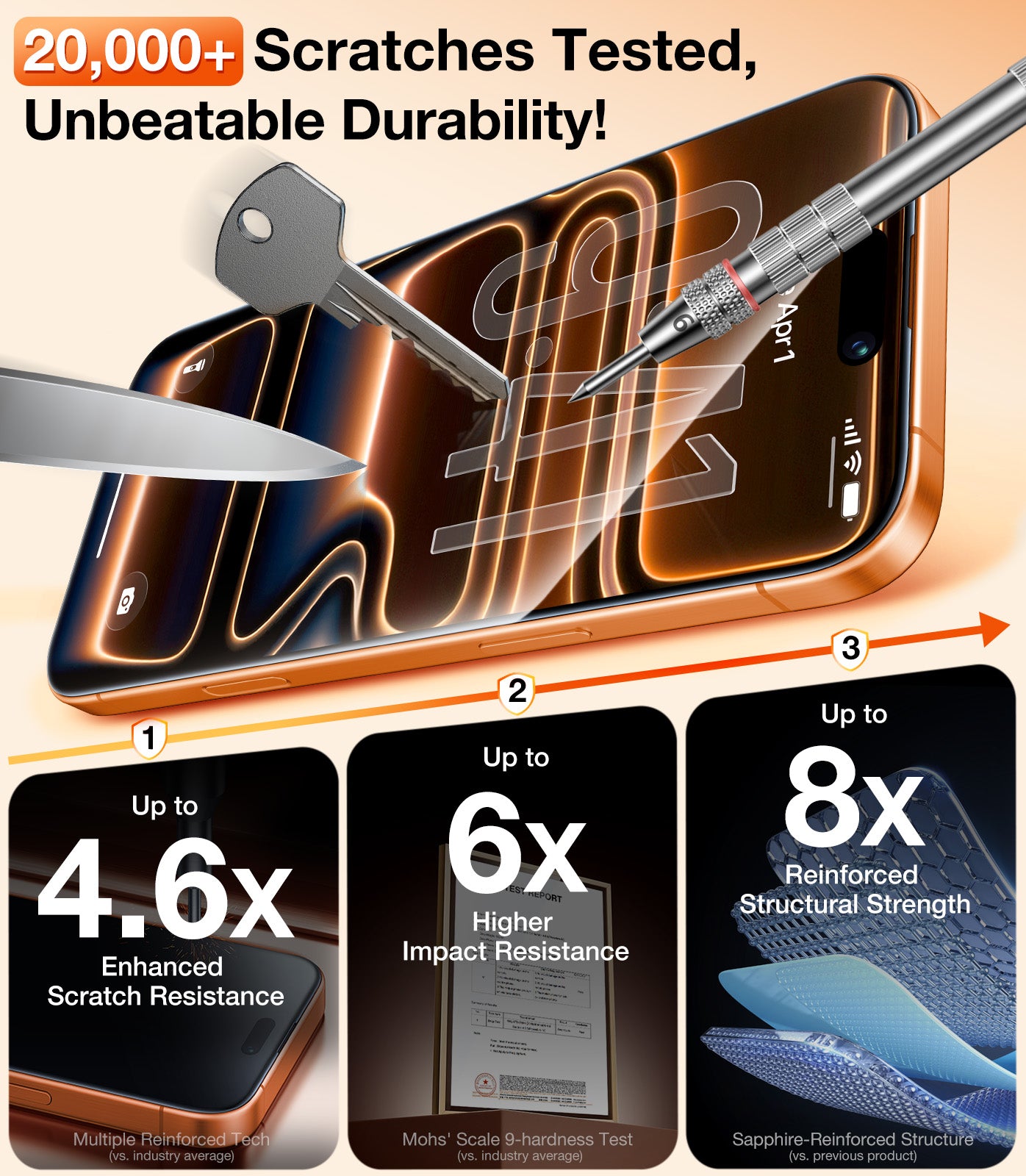 UltraGlass iPhone 17 Privacy Screen Protector, 2 Pack