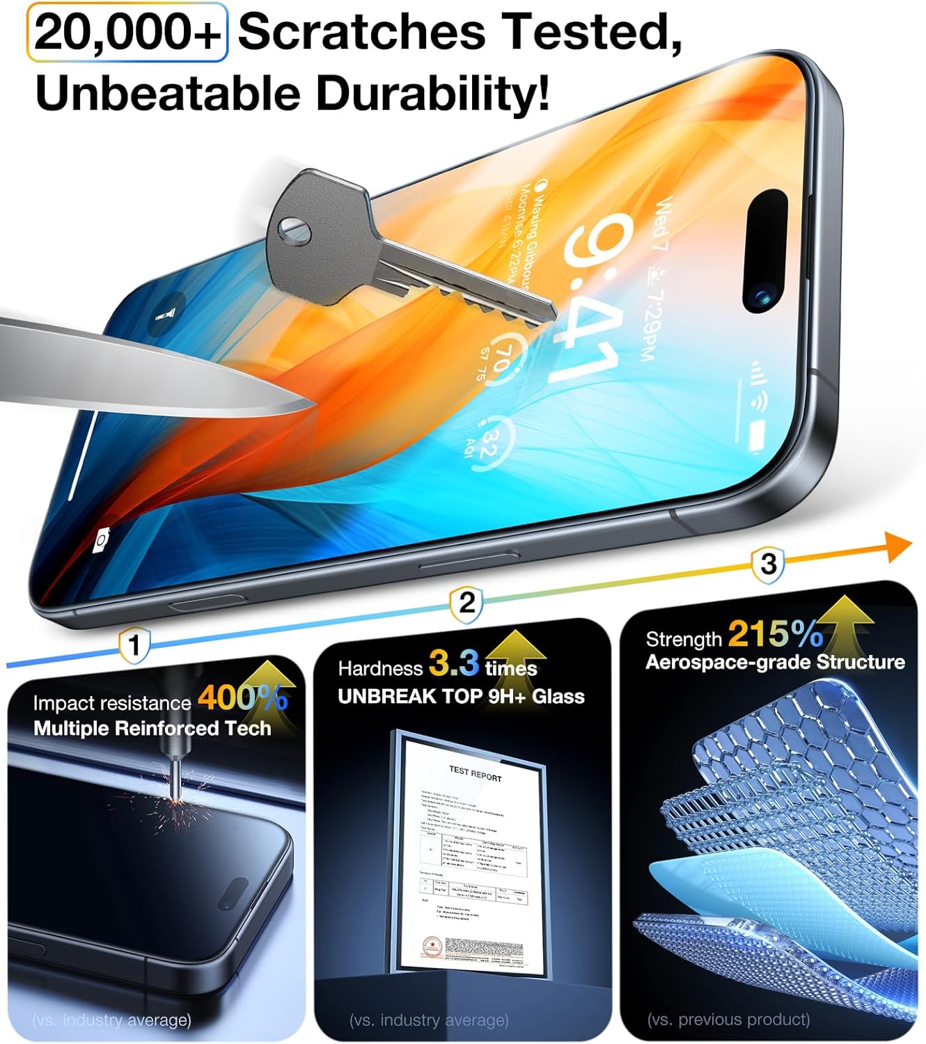 UltraGlass UNBREAK TOP 9H+ Glass for iPhone 16 Pro Max Screen Protector (12FT Military Grade Shatterproof) Screen Protector 16 ProMax Tempered Glass (Longest Durable) Full Edge Coverage 6.9" 2 Pack