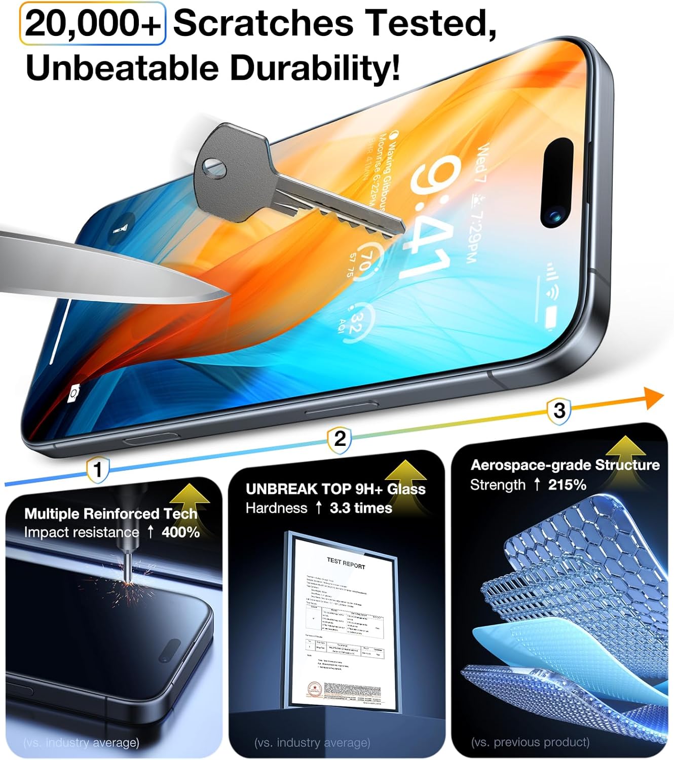 UltraGlass Unbreak Top 9H+ Glass for iPhone 16 Plus Screen Protector [12FT Military Grade Shatterproof] Screen Protector 16 Plus [Full Coverage] 16 Plus Tempered Glass [Longest Durable] 2 Pieces