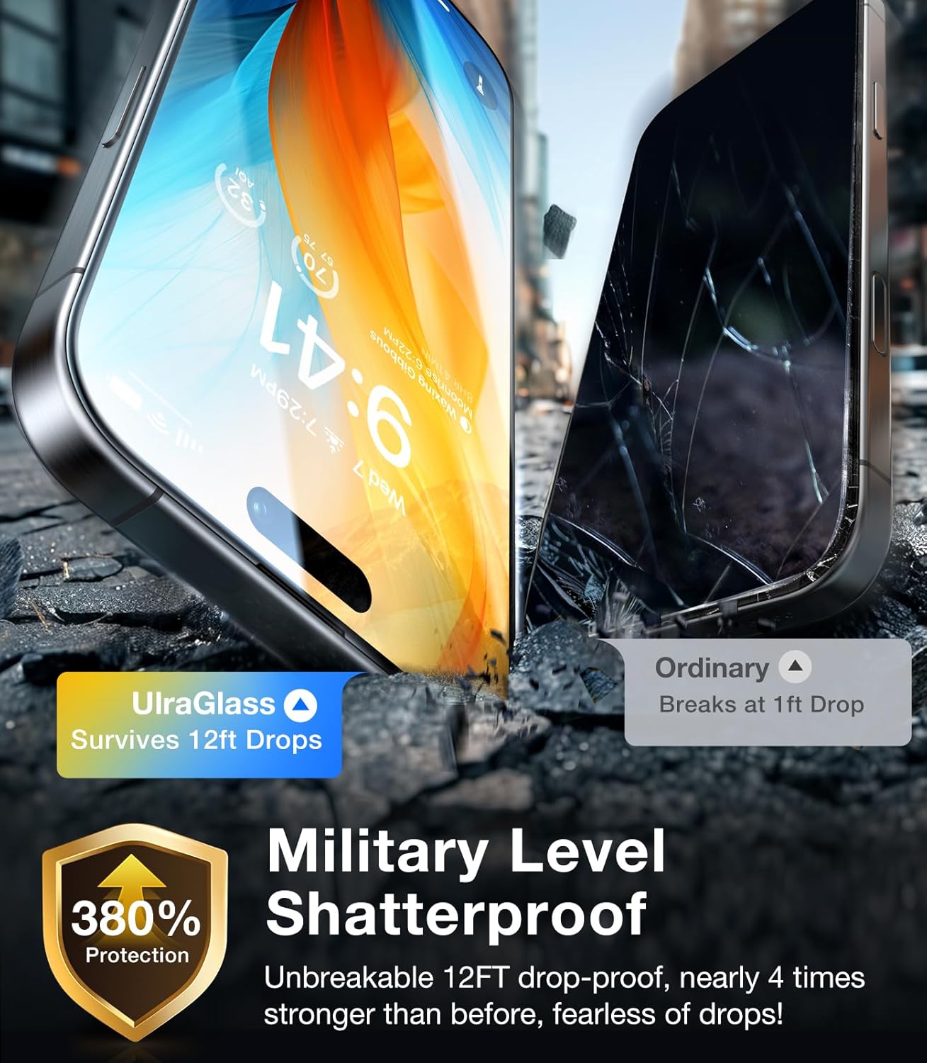 UltraGlass UNBREAK TOP 9H+ Glass for iPhone 16 Pro Max Screen Protector (12FT Military Grade Shatterproof) Screen Protector 16 ProMax Tempered Glass (Longest Durable) Full Edge Coverage 6.9" 2 Pack