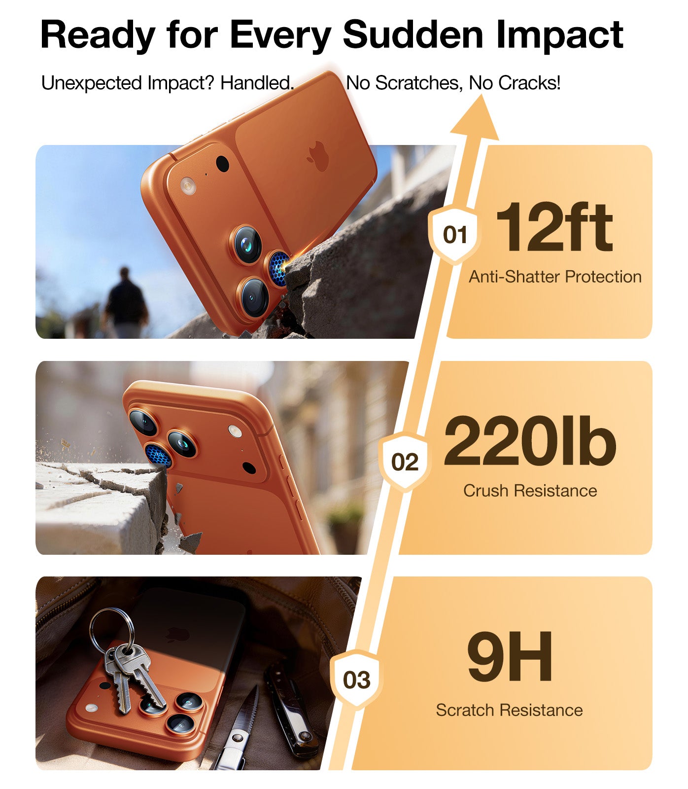 UltraGlass iPhone 17 Pro Max, 17 Pro Camera Lens Protector , Cosmic Orange
