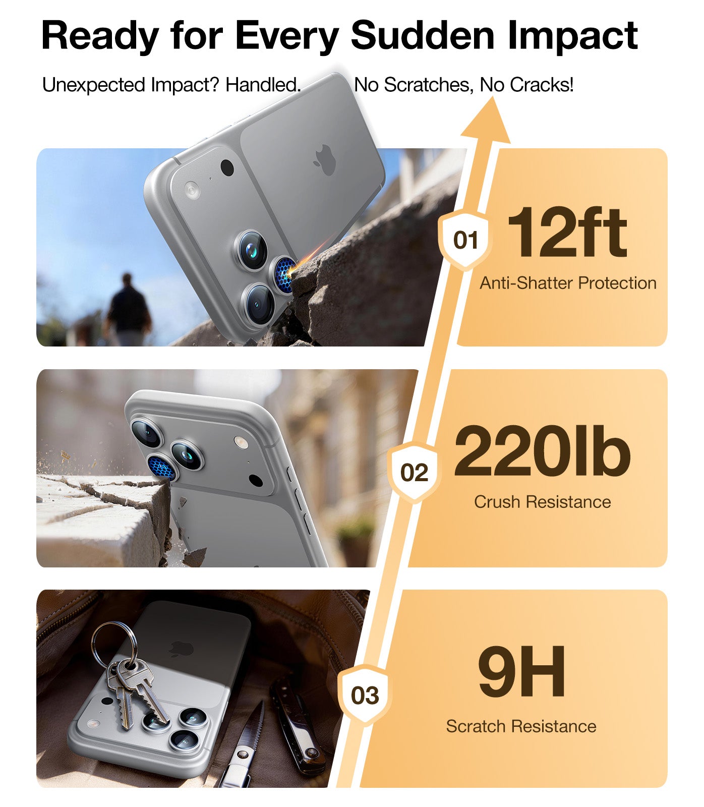 UltraGlass iPhone 17 Pro/Pro Max Camera Lens Protector, White Titanium