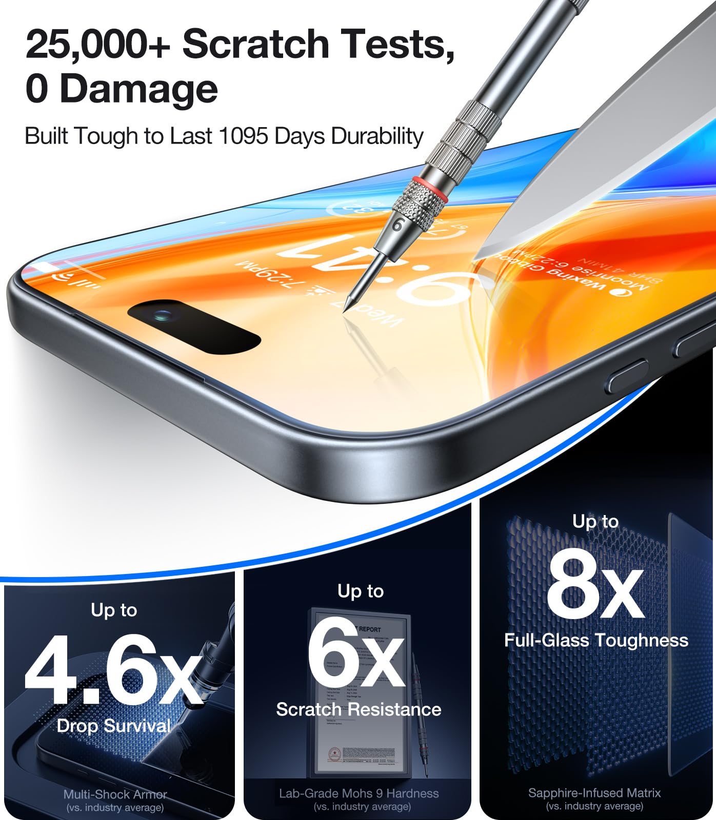 UltraGlass iPhone 17 Screen Protector, 2 Pack